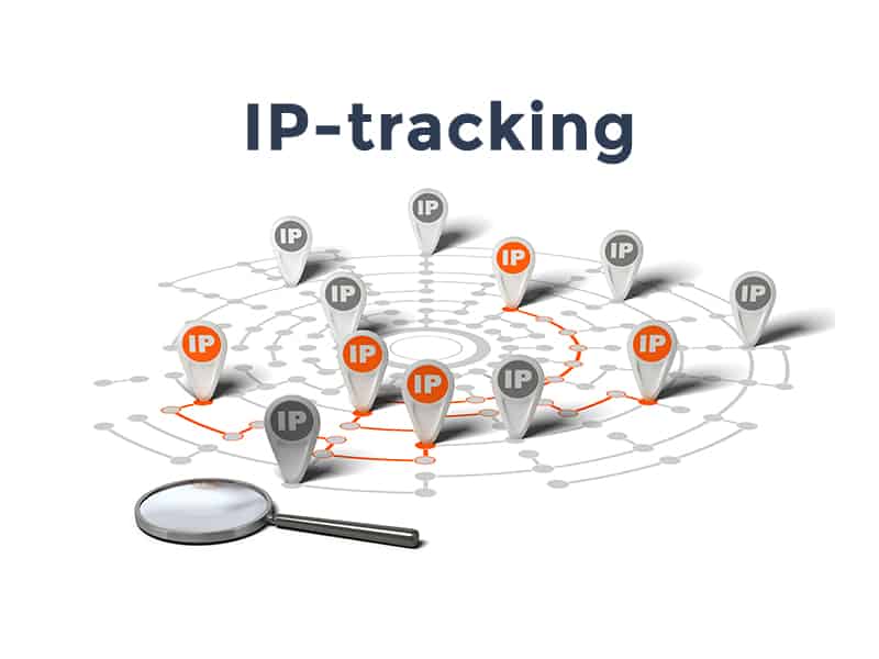 IP tracking locatie bedrijven websitebezoek