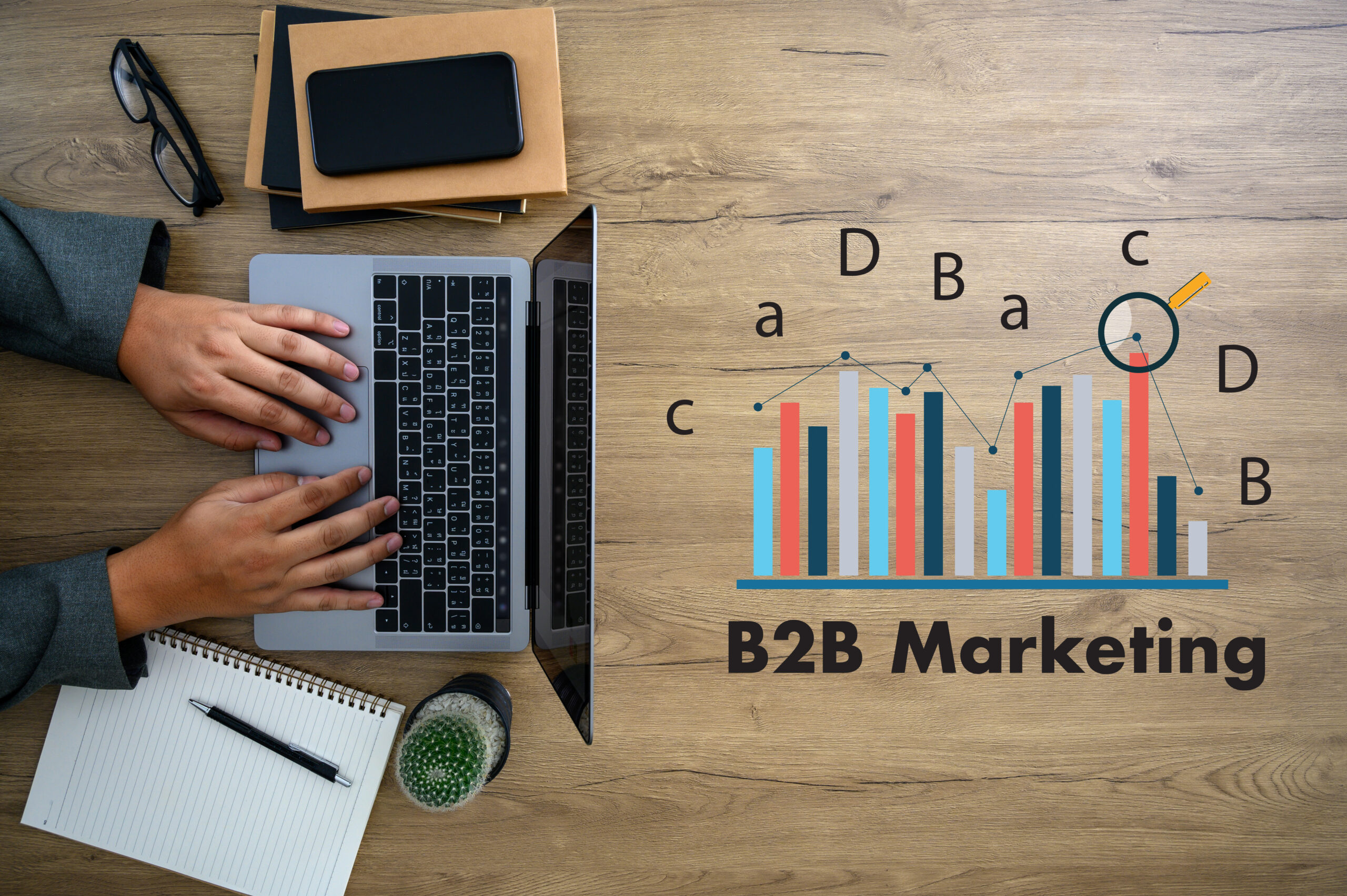 B2B Marketing