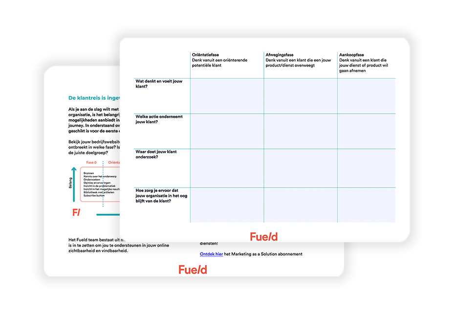 customer journey template download image